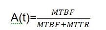 质量与可靠性学堂 可靠性与可用性