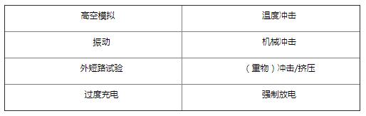 锂电池UN38.3测试版本第6版修订